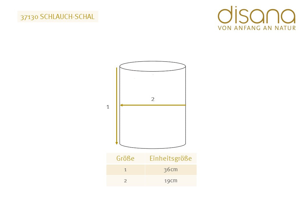 Größentabelle